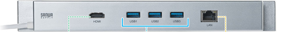 USB-3HSS3Sの画像