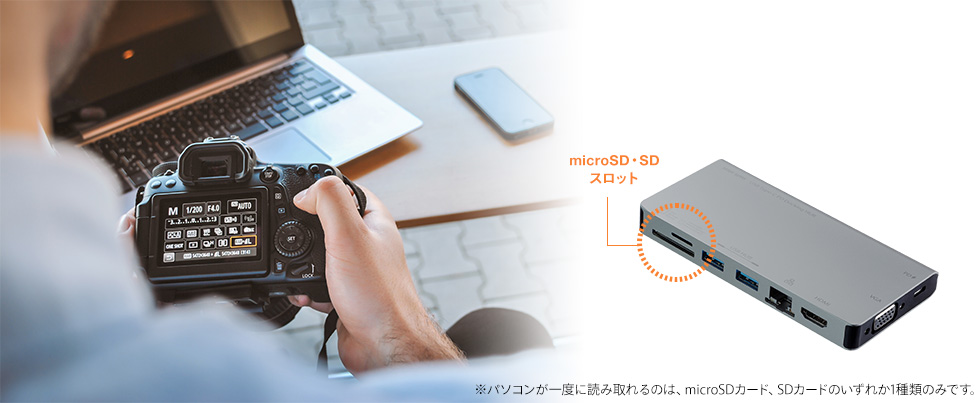 microSD・SDスロット
