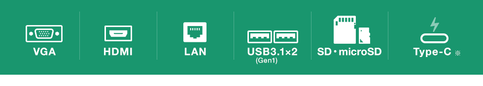 VGA HDMI LAN USB3.2×2 SD・microSD Type-C