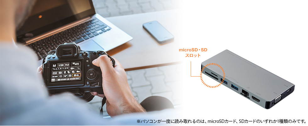microSD・SDスロット