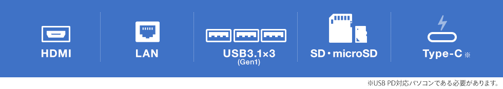 HDMI LAN USB3.1 SD・microSD Type-C