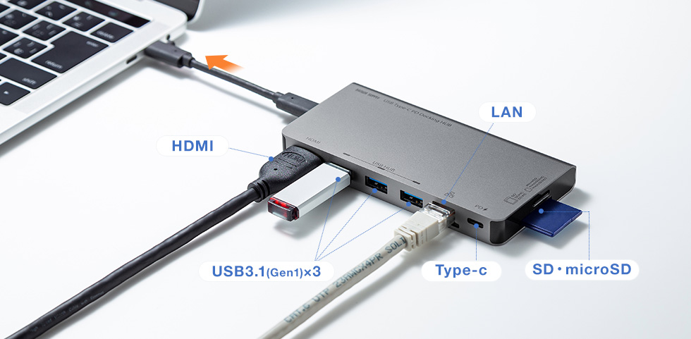 USB Type-C ドッキングハブVGA/HDMI/LAN/カードリーダー