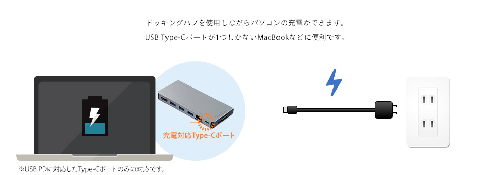 充電対応Type-Cポート