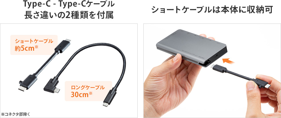 USB-3TCH14S2【USB Type-C ドッキングハブ（HDMI・LANポート・カード