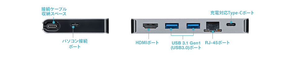 USB-3TCH15Sの画像