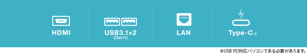  HDMI LAN USB3.2×2 Type-C