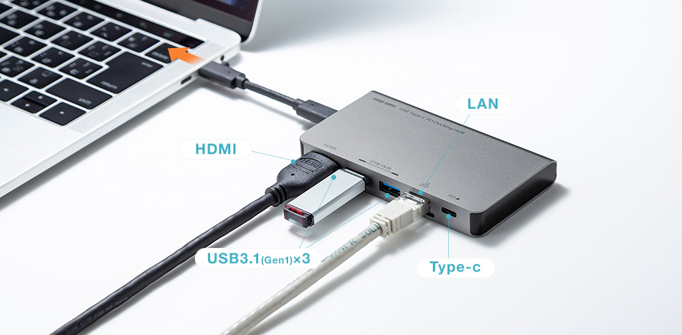 USB-3TCH15S2【USB Type-C ドッキングハブ（HDMI・LANポート搭載