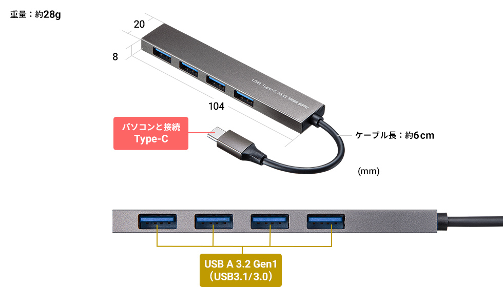 USB-3TCH25SN【USB Type-C 4ポートスリムハブ】USB Type-Cコネクタに