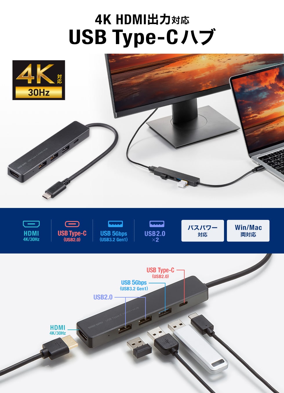 4K HDMI出力・USB PD対応 USB Type-Cハブ