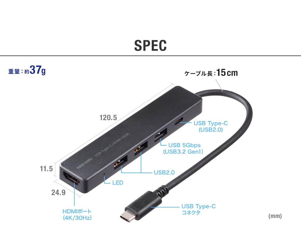 HDMIポート付 USB Type-Cハブ