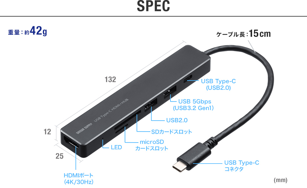 SPEC