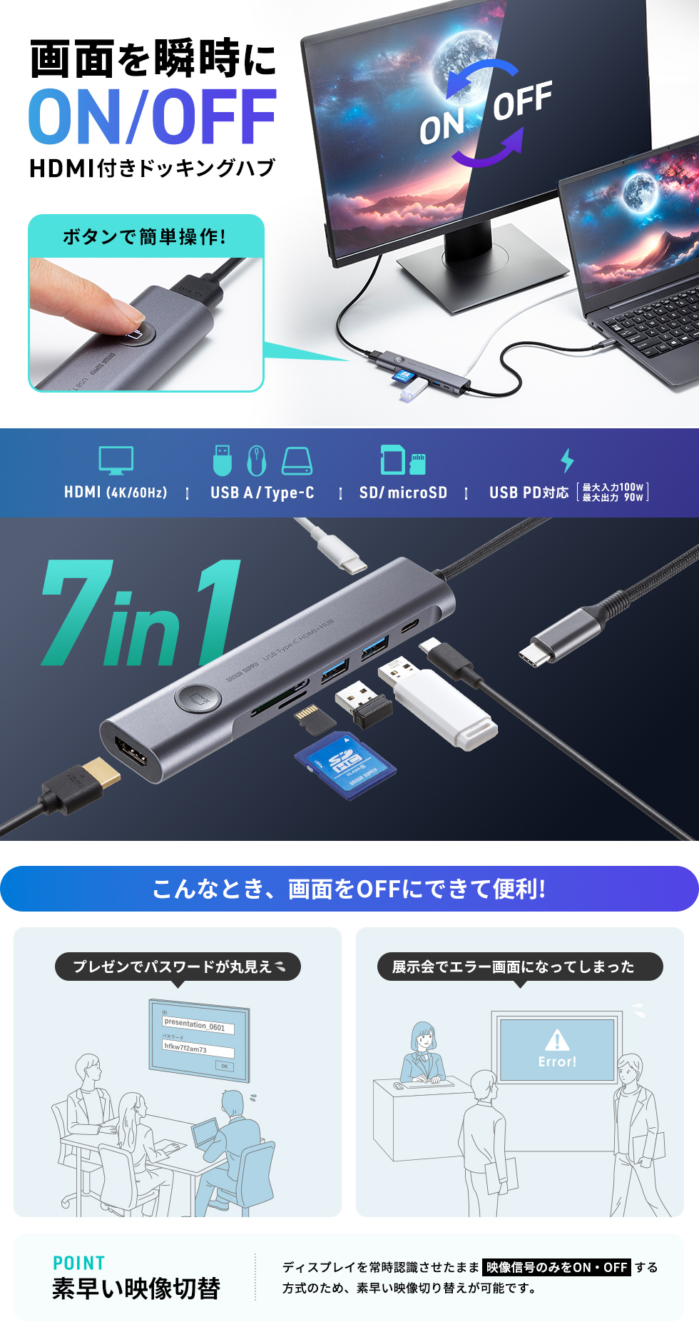 HDMI＋カードリーダーポートを搭載したUSB Type-Cドッキングハブ。HDMI ON・OFFスイッチ付