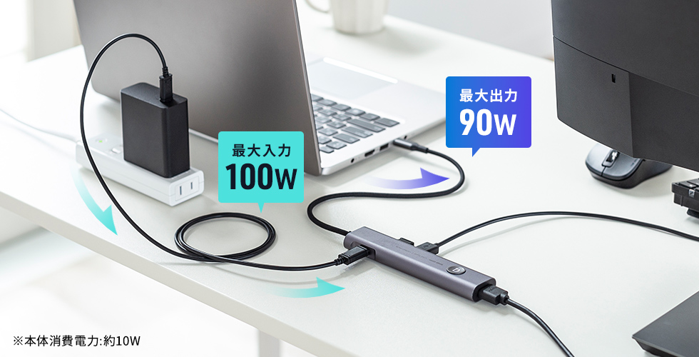 USB PD対応の説明画像