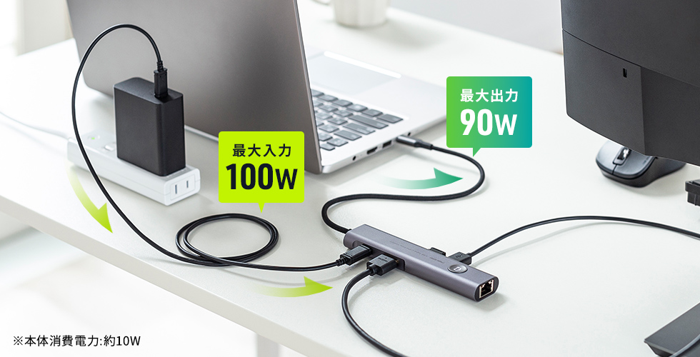 USB PD対応の説明画像