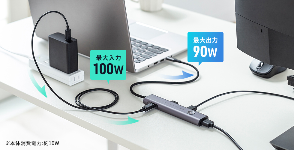 USB PD対応の説明画像