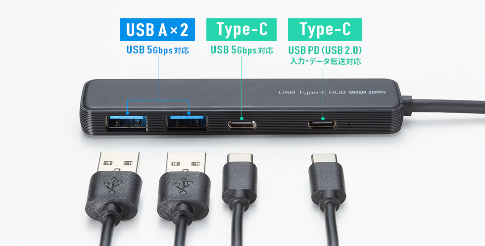USB Aポート×2、Type-Cポート×2を搭載