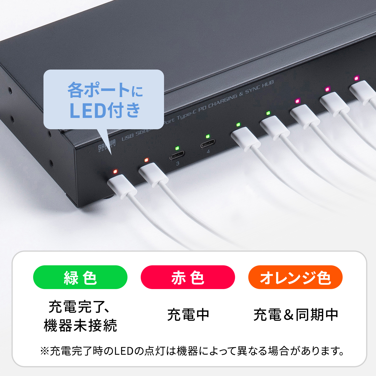 状況が一目で分かるLED
