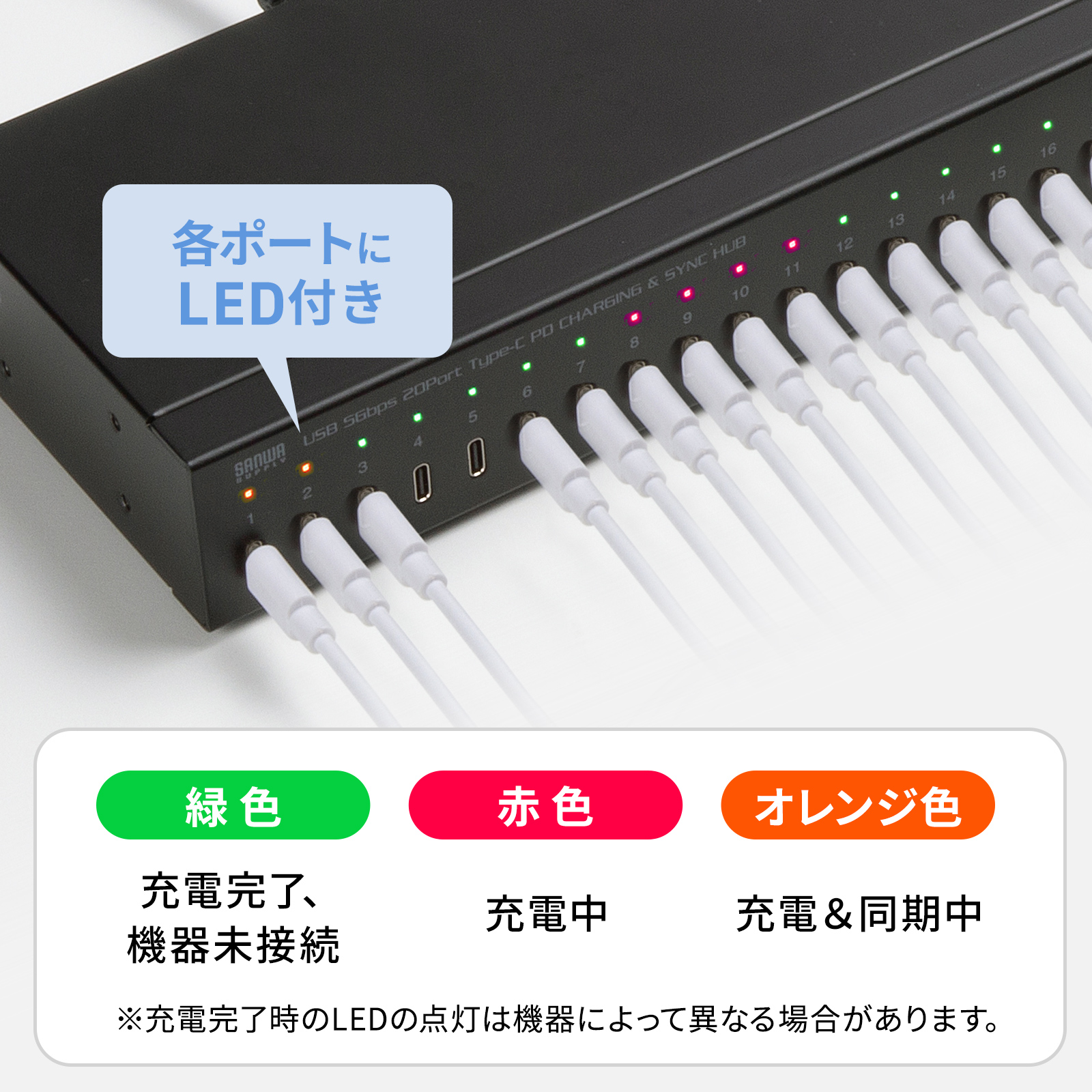 状況が一目で分かるLED
