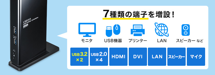 HDMI・DVIモニタ出力　LANポート搭載　超高速USB3.2×2ポート　USB2.0×4ポート　スピーカー・マイクジャック搭載