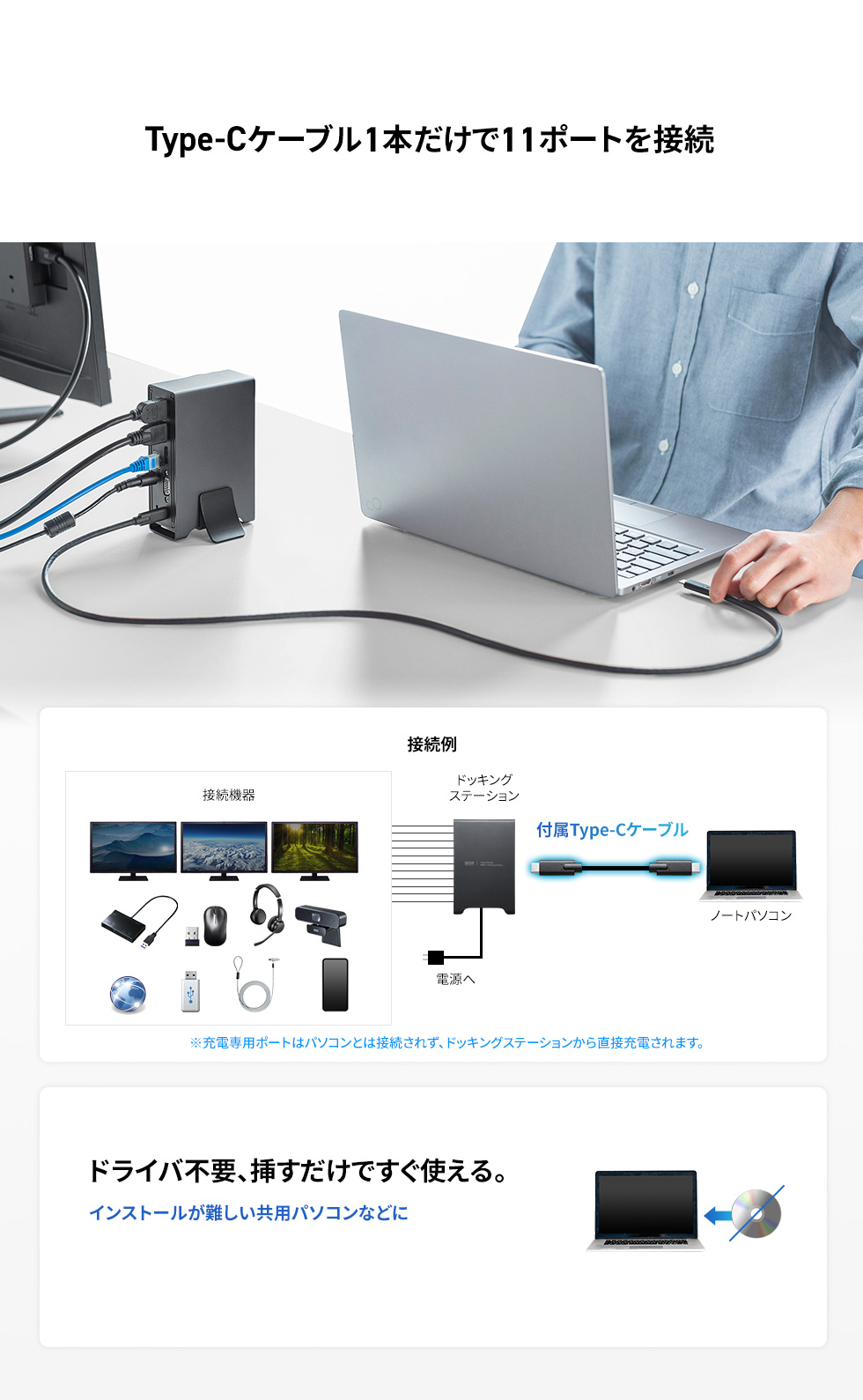 Type-Cケーブル1本だけで11ポートを接続