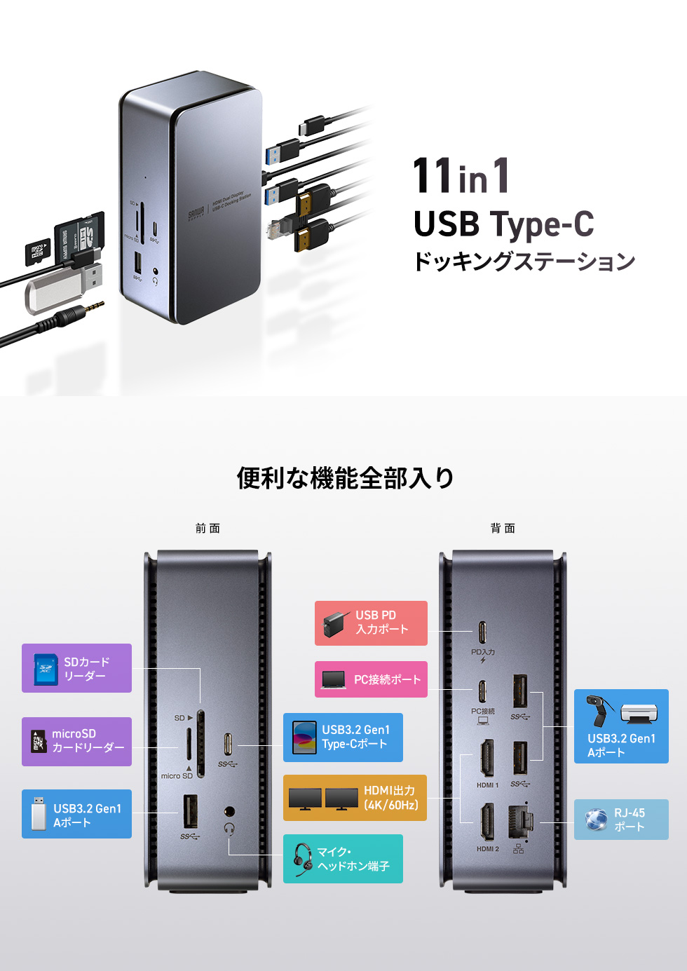 11in1 USB Type-C ドッキングステーション 便利な機能全部入り