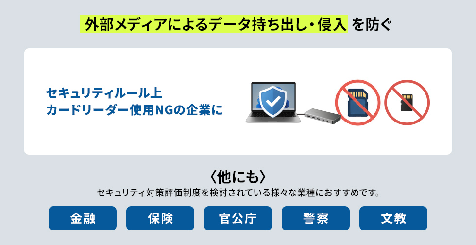 外部メディアによるデータ持ち出し、侵入を防ぐ