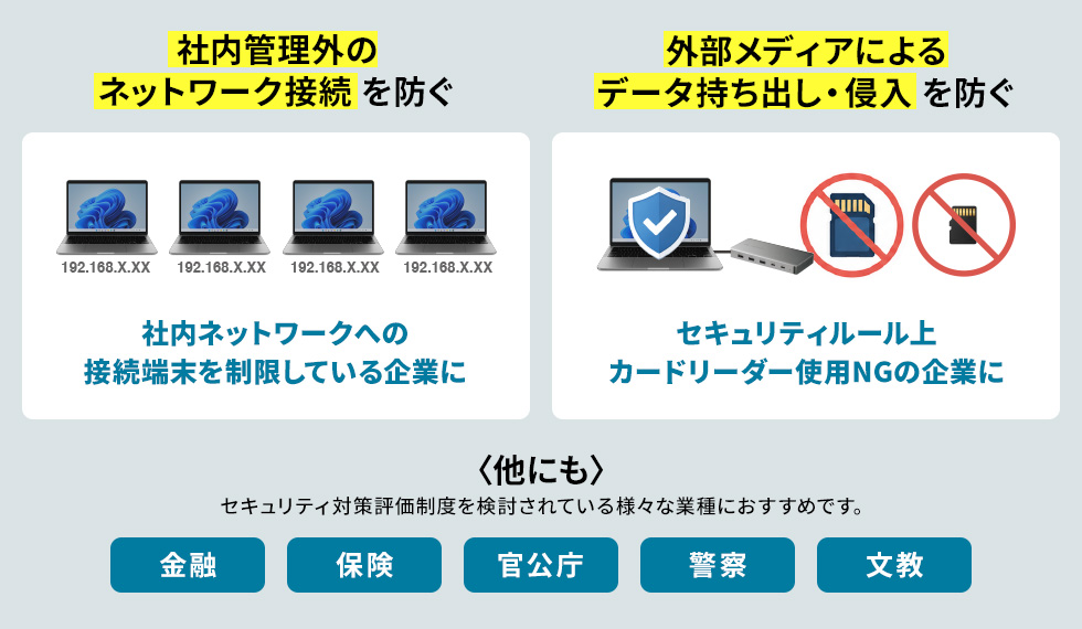LAN端子・SDカードリーダー非搭載