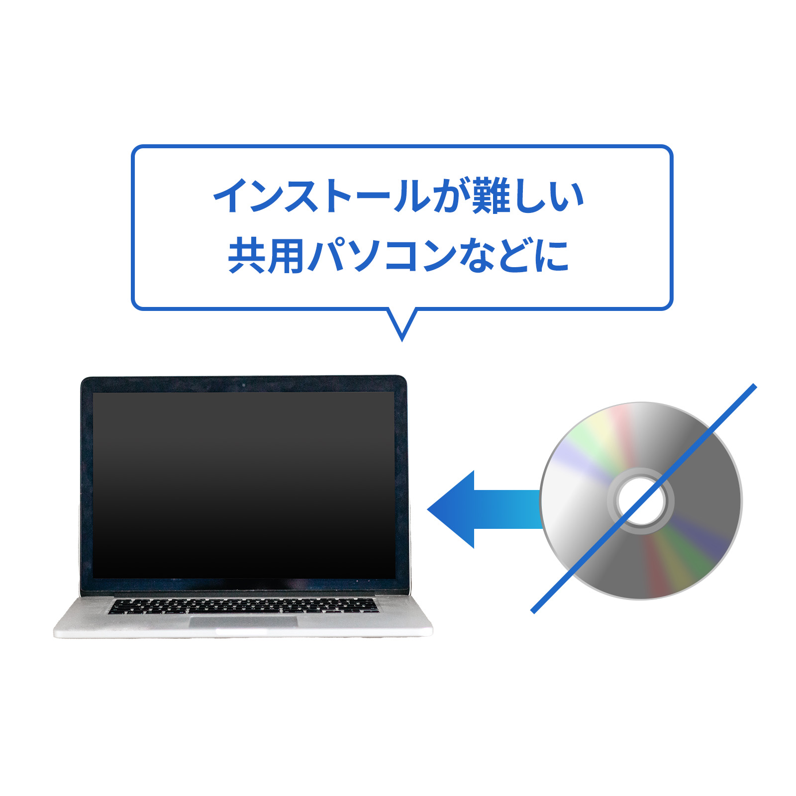 挿すだけで使えるソフトウェア不要