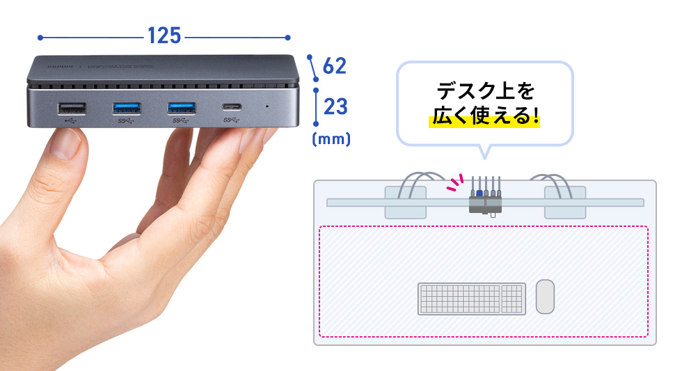 コンパクトサイズの説明画像