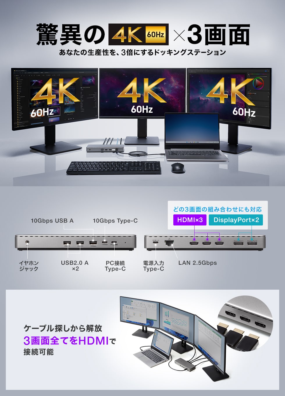 USB Type-Cケーブル1本の接続で3台のディスプレイに4K/60Hzの滑らかな映像が出力できるドッキングステーション。