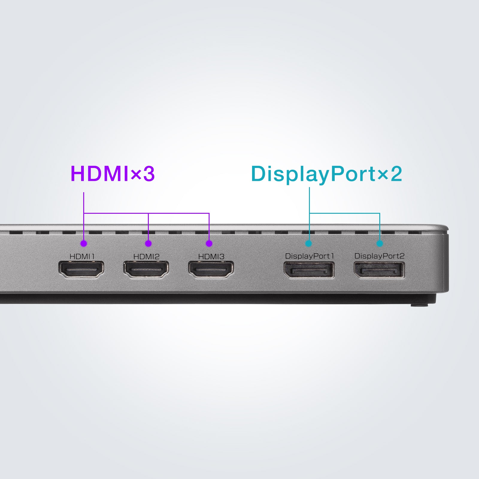 HDMI×3、DisplayPort×2の計5ポート搭載