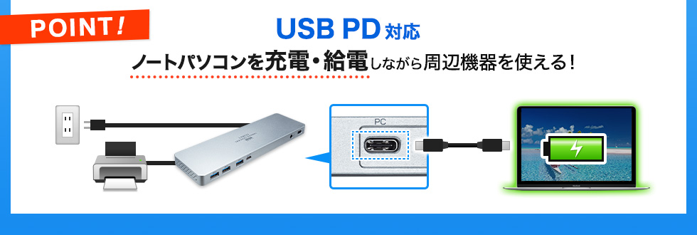 USB-CVDK6【USB  Type-C専用ドッキングステーション(HDMI/DisplayPort対応・PD対応)】デュアルDisplayPort出力（4K）、またはデュアルHDMI出力（4K）に対応し、PD給電にも対応するUSB  Type-C（Gen2）接続のドッキングステーション。 | 