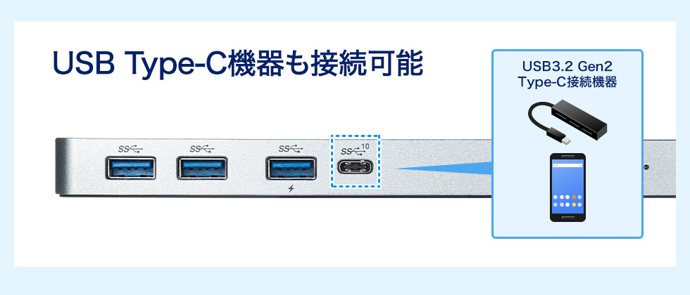 USB Type-C機器も接続可能