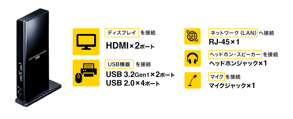 ディスプレイ を接続 USB機器を接続  ネットワーク（LAN）へ接続 ヘッドホン・スピーカー を接続 マイクを接続