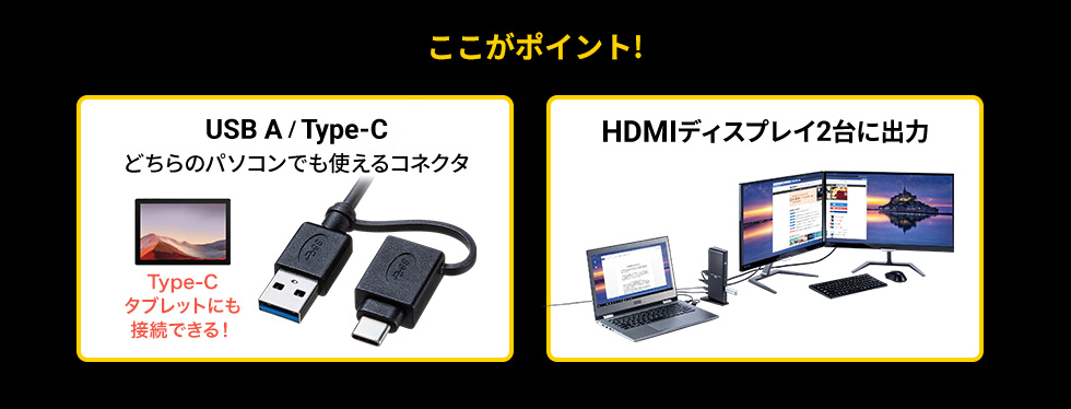 ここがポイント!　USB A/Ty p e - Cどちらのパソコンでも使えるコネクタ　HDMIディスプレイ2台に出力