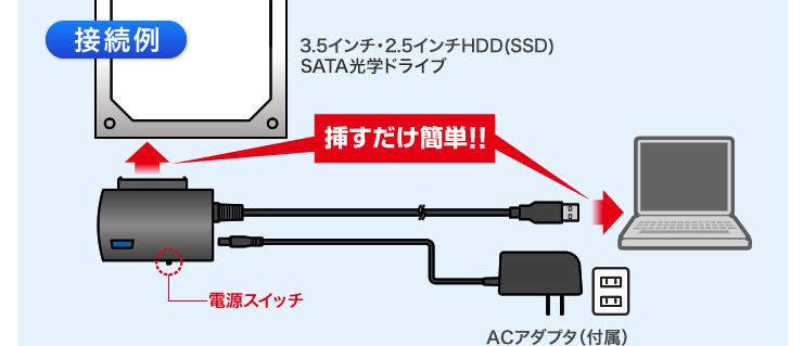 USB-CVIDE3【SATA-USB3.0変換ケーブル】USB 5Gbps対応で高速転送可能な