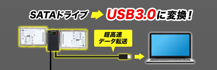 SATAドライブ　USB3.0に変換