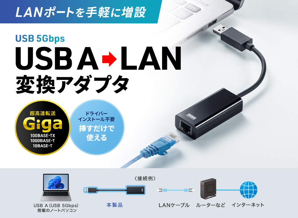 LANポートのない機器でも有線LAN接続ができる。USB-Aポートをギガビット対応LANポートに変換するUSB-LAN変換アダプタ。