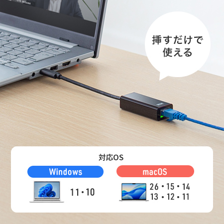 ドライバーインストール不要