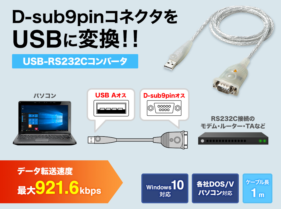 USB-CVRS9H-10【USB-RS232Cコンバータ(1.0m)】Windows搭載（DOS/V