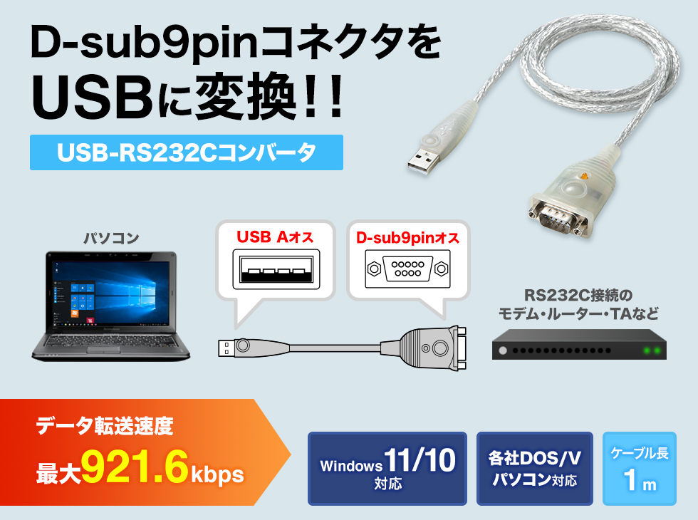 USB-CVRS9HN-10【USB-RS232Cコンバーターケーブル（D-sub9pin-USB 変換・1m）】最大921.6Kbpsの高速転送に対応したRS232C(D-sun9pin)-USB変換コンバーターケーブル。1m。｜サンワサプライ 株式会社