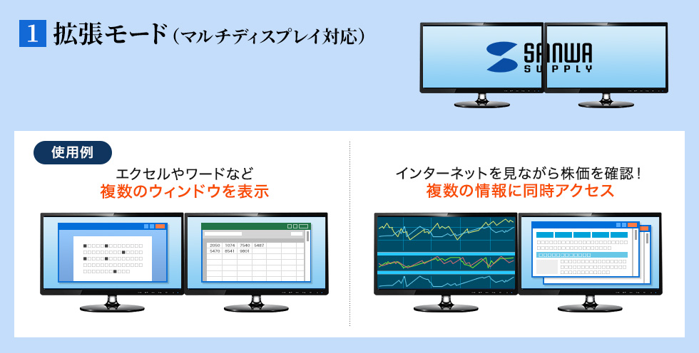 サンワサプライ USB3.2-HDMIディスプレイアダプタ 4K対応