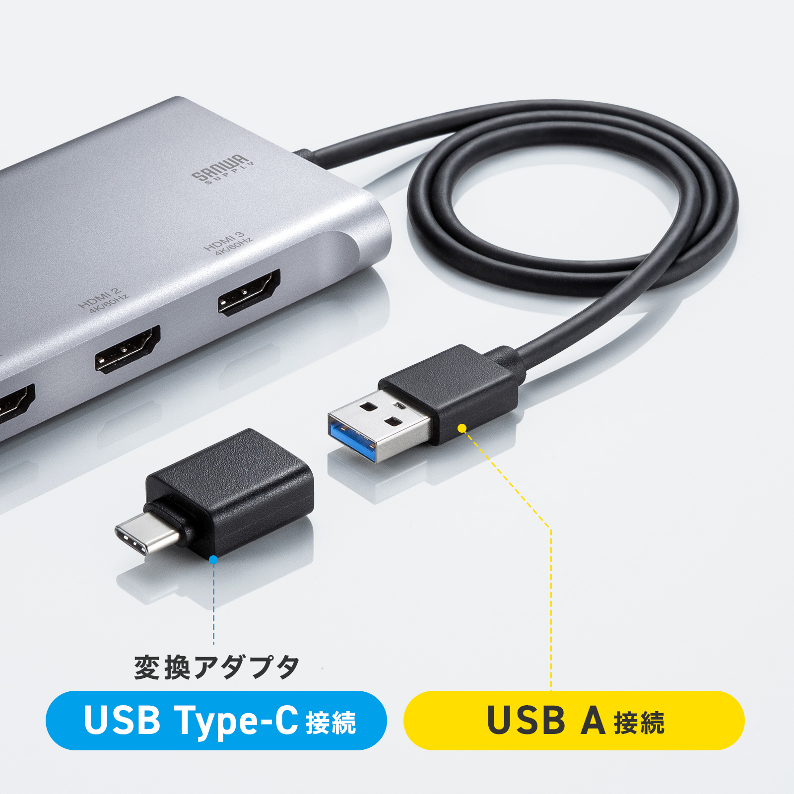 USB A-Type-C変換アダプタ付き