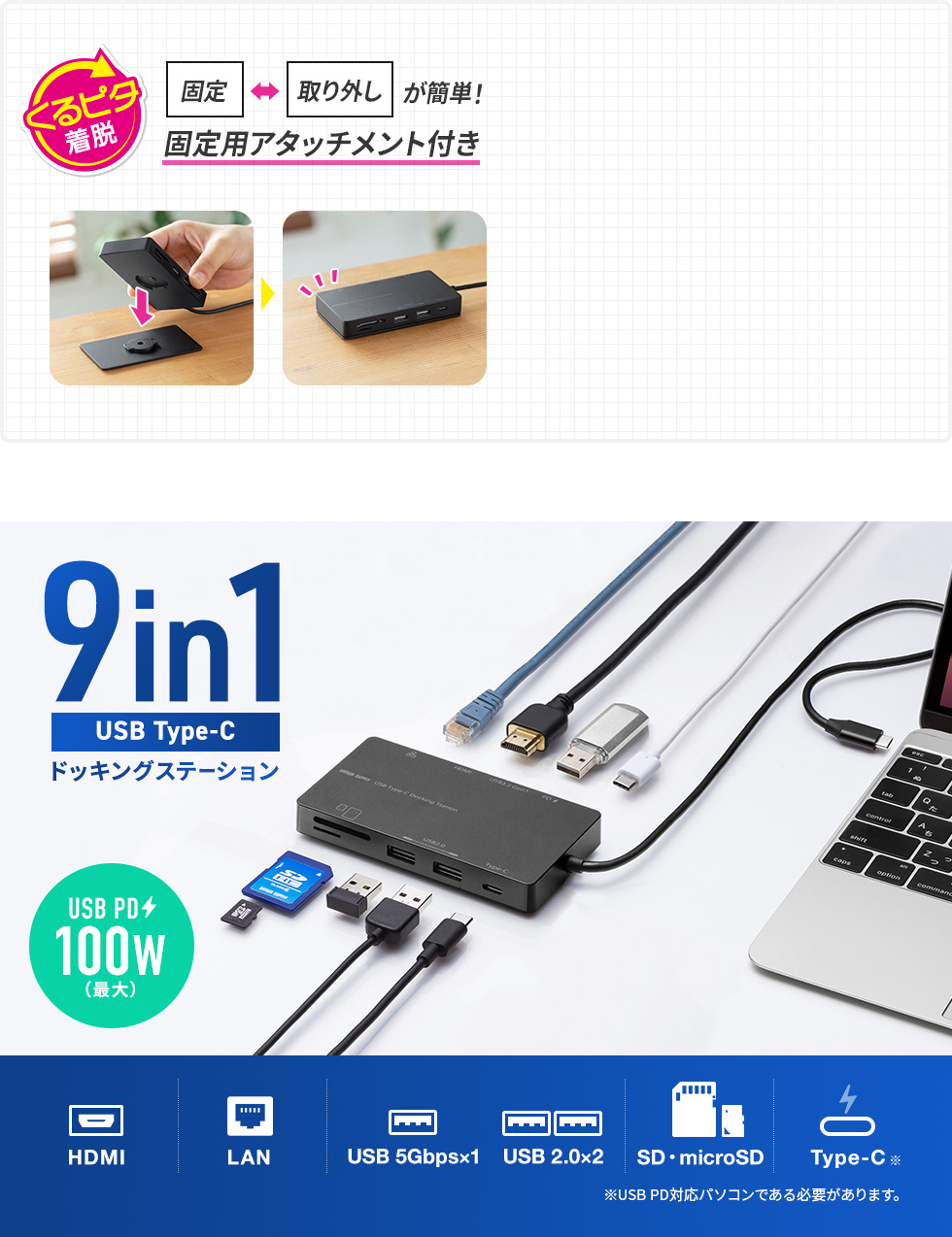 USB/HDMI/LANポート/カードリーダー USB Type-C ドッキングステーション