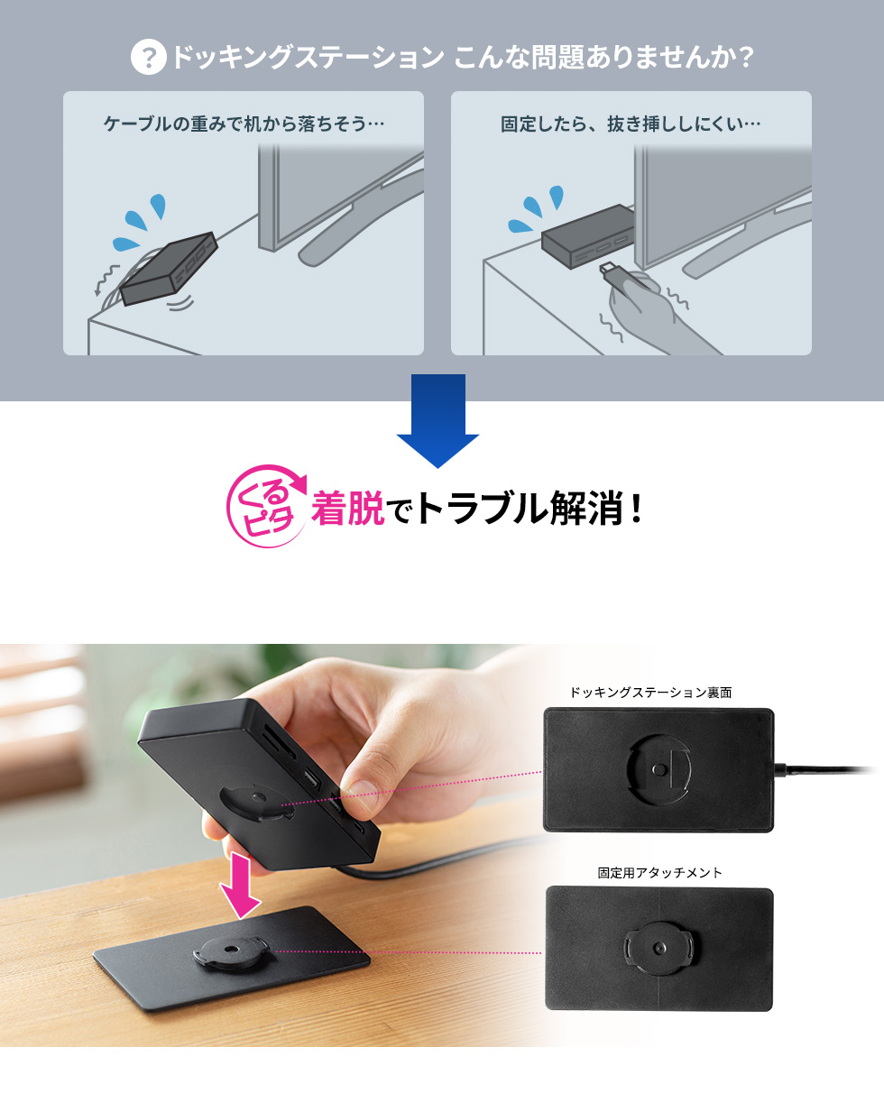 ドッキングステーション こんな問題ありませんか？ 着脱でトラブル解消！
