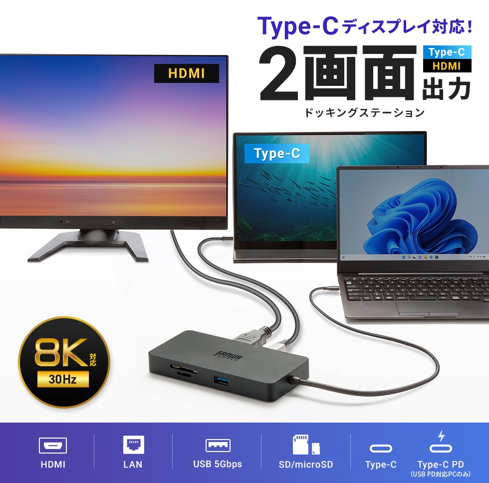 Type-Cディスプレイ対応!2画面ドッキングステーション