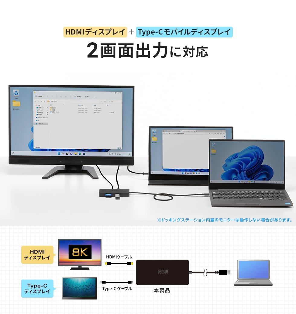 HDMIディスプレイ+Type-Cモバイルディスプレイ2画面出力に対応