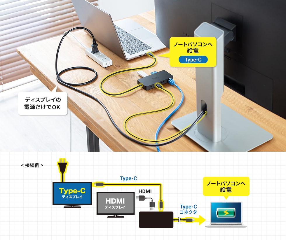 Type-Cディスプレイの電源でノートパソコンへ給電