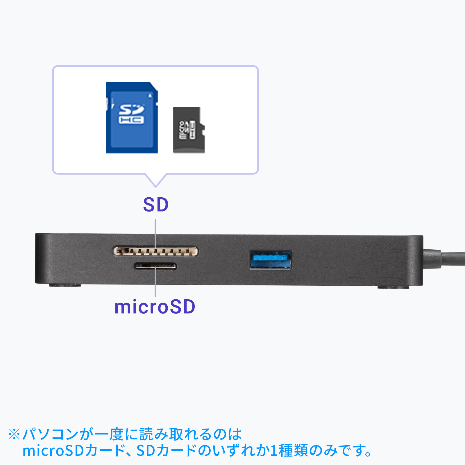 写真・動画データを読み込み