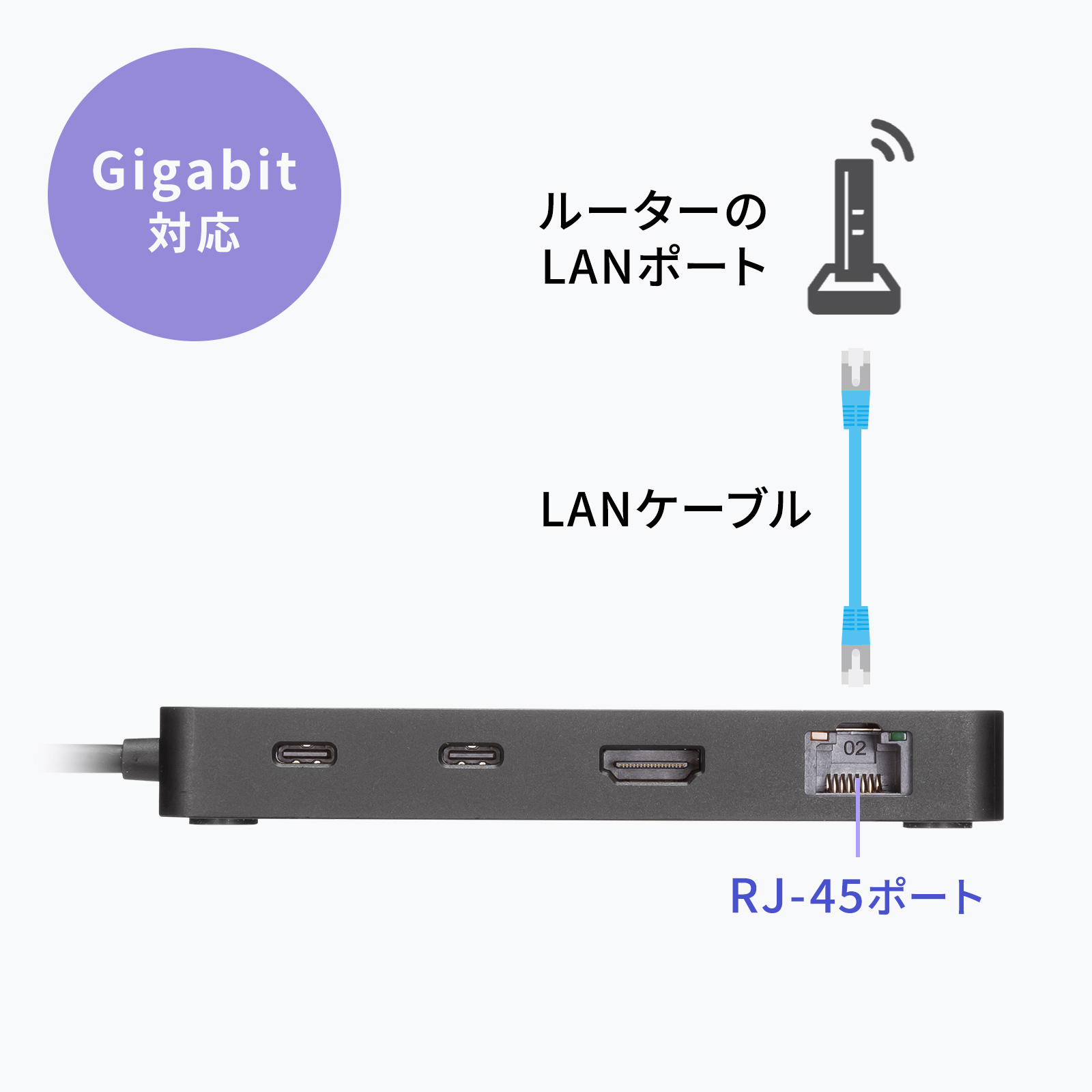 安定したネットワーク環境を構築
